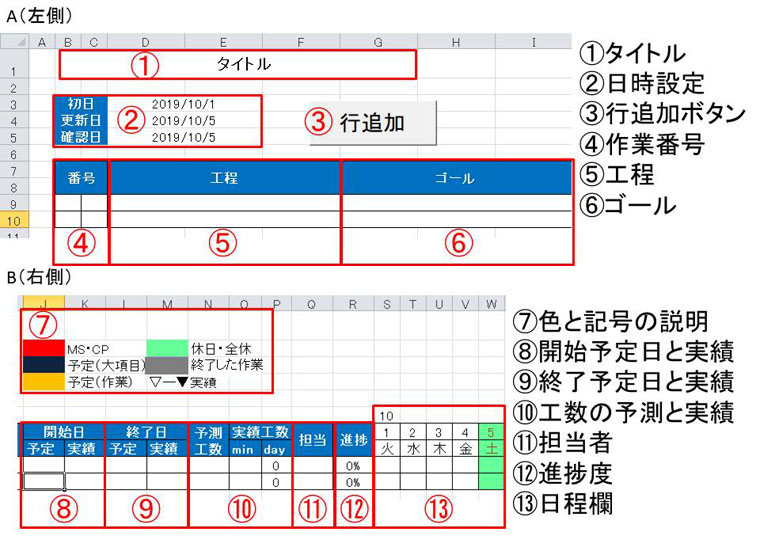 高機能 振り返りもできるエクセルガントチャート のテンプレートと使い方 トビタカ