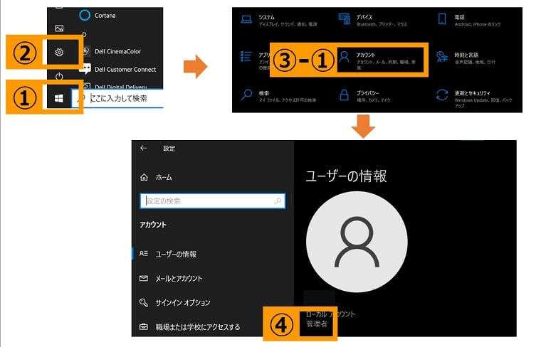 管理者権限の確認方法